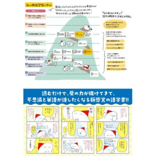 週末北欧部chika Instagram - 【お知らせ】　コミックエッセイ
『北欧をこじらせた私のサバイバル英会話』
２０２４年４月１日発売となります🌸

Amazon特典付き予約も本日スタート🍰
http://www.amazon.co.jp/dp/B0CTTHH6DB
(ストーリー＆ハイライトにもリンクがあります🔗)

英語力が追いつかなくても
「どう学び、どう生きてるの…！？」
そんな答えが全て詰まった本です🌱

心のお守りになったサバイバル英会話が
ギュッと詰まった一冊になりました。

※Amazon内には特典付き＆通常版の２つのページが存在するのでご注意ください（価格はどちらも同じです🍀)
※表紙デザインは変更する可能性があります

#北欧をこじらせた私のサバイバル英会話 #週末北欧部 #英会話 #英語 #英語学習