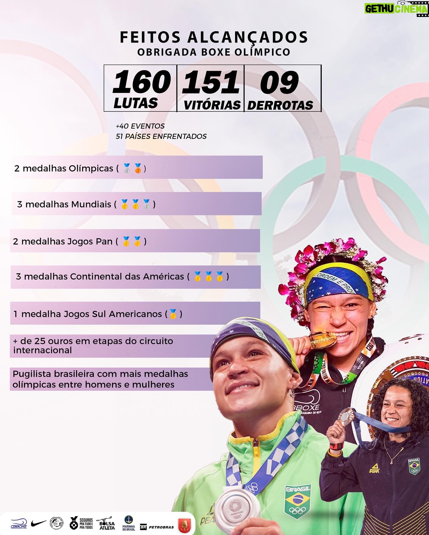 Beatriz Ferreira - 8.6K Likes - Encerro minha trajetória no Boxe Olímpico, uma jornada que durou quase nove anos na Equipe Olímpica Permanente de Boxe do Brasil. Em cada desafio, dei o meu máximo, com o propósito de fazer história para o meu país. E, com orgulho, posso dizer que alcancei esse objetivo diversas vezes.
Sou imensamente grata por tudo que o boxe olímpico me proporcionou. Essa modalidade não apenas transformou minha vida, mas também me ensinou lições valiosas, que levarei comigo para sempre. Ao longo dessa caminhada, conheci pessoas incríveis e vivi momentos que jamais esquecerei.
Tenho plena certeza de que deixei um legado inspirador. Espero que minha história e minhas conquistas sirvam de motivação para outros atletas e para todos que me acompanham. Quero que saibam que é possível alcançar seus objetivos e que, no fim, cada sacrifício vale a pena.
Sempre fui uma guerreira, movida pela coragem de enfrentar novos desafios. Agora, início uma nova fase: dedicação total ao boxe profissional.
Estou determinada a continuar fazendo história, colecionando cinturões e levando alegria para todos os brasileiros. Espero encontrar no boxe profissional a mesma felicidade que tive no olímpico. Este é o começo de uma nova história, e estou pronta para escrevê-la com dedicação e paixão.
@timebrasil @cbboxe @cdm.cefanoficial @cnseg_oficial @nike @spaten_br #BolsaAtleta #BiaFerreira #TheBeast #BoxingBrasil #BolsaAtleta #FokusAssessoria #teamamma
