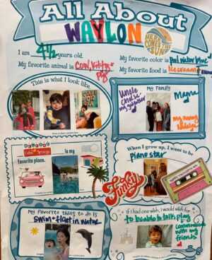 Dawn McCoy Instagram - What does Waylon wish for, the “All About Me” homework assignment asked?
The question gutted me.
And the speed with which I answered it broke my heart wide open, leaving me in tears.
It would be this:
He would wish to be able to talk, play and communicate with his friends at school and his family & therapists at home.
He would wish for that.
He would also wish to be able to communicate his needs and wishes and pains and discomforts - because not being able to talk and express these when you need to be able to do so is almost as crippling as his disabilities and developmental delays caused by abusive head trauma.

Look.
I think overall Waylon is very, VERY happy.
He is happier than any 4-year-old I’ve ever met before.🥰
And a lot of that - as therapists and those closest to us tell me - is because he is bathed in a constant love bubble by me and his amazing support system.
This boy is loved BIG TIME. All the time. 
And has never heard anger - or faced fear - in his home since he was hurt.

But there’s no getting past the fact that he can’t talk.
That he can’t do what the other kids can do.
And that he can’t express his needs.
And for that?
No grace…
No holding back…
No sugar coating….
I look forward to prison being a very cold place for the monster who made this his reality.
And I pray that our justice system, upcoming life count criminal trial - and the prison that will cage him - show that monster the same mercy that he showed Waylon when he was a newborn:
NONE.

#JusticeForWaylon 
#LovingWayFoundation