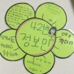 Jung Bo-min