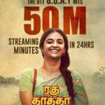 Keerthy Suresh