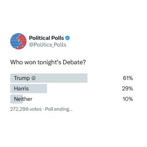 Kimberly Guilfoyle Instagram - Woah! Take a look at these post-debate polls! 🔥 (swipe) 👉