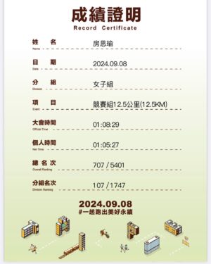 Serena Fang Instagram - 跑齡1年嘍🔥
夏天跑步的都是勇者！

像是開學第一天 
報了12k的賽事
只能說這個暑假微微偷懶 
該跑的作業時間都拿去練高爾夫嘍

果然氣溫ㄧ升高就心率炸裂
（好熱好恨啊啊啊？🥹🔥）
有種開學前熬夜趕功課的心情
不過好險有玟玟列車
讓我抄作業最後幾k才微跳車😂
10k後亂流ㄧ度熱到快不行
心想這橋怎麼ㄧ波又ㄧ波？ 
跑者們ㄧ路為我加油 
才回神專注步伐邁出
身旁大哥應該是聽出了我呼吸喘促 
到最後500公尺還鼓勵說快到了！
順利完成，真的是非常感謝🙏

歡樂暑假過的充實
累積日常規律的訓練才是最重要的喲
在短短的12k艷陽挑戰後
對跑步之神更尊敬了🩵🏃🏼‍♀️

接下來就是跑步的賽季了
大家都報了哪些呢～？

#run #跑步初心者
#newbalance #1080