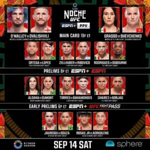 Yazmin Jauregui Instagram - @yasminjitsu y @chairez686 representando en Noche UFC 🇲🇽

A menos de dos semanas de una noche histórica para nuestro país 🔥

•

#EntramGym #ArtesMarcialesMixtas #NocheUFC #UFC306