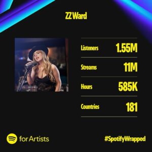 ZZ Ward Instagram - Thank you to everyone who’s been listening to my music on @spotify! Can’t wait to share new music with you in 2025 and see you on the second half of the Dirty Sun tour 🖤