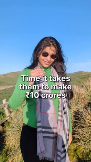 Anushka Rathod Instagram - 🤯🤯🤯

How long do you think it takes for companies like Apple, Google, and Reliance to earn 10 crores in revenue?

Check out the whole reel to know!!

Note: Figures are of FY23-24 for domestic companies, and FY Sept’22 - Sept’23 for international companies. Also, they have been approximated to the nearest whole number.

[Anushka Rathod, finance, ambani, business, rich]

#anushkarathod #finance #ambani #business #rich