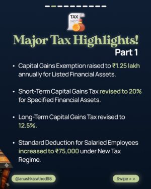 Anushka Rathod Instagram - The Actual 2024 -25 Budget is Here!!!

And here are some of the key highlights that might impact you:

1. Abolishment of Angel Tax for all Investors.

2. Mudra loan limit increased to ₹20 lakh for previous borrowers

3. Customs duties on gold, and silver cut to 6%, platinum to 6.4%

4. TCS of 1% will be levied on notified goods of value exceeding ₹10 lakhs

5. Increase in STT Rates on the sale of an option in securities to 0.1% of the option premium, and on the sale of a futures in securities to 0.02% of the price at which such futures are traded.

6. Listed financial assets held for more than a year will be classified as long-term.

Want to dive deeper into the figures? 

Then check out the full post above for all the details!☝️

Source: Key Features of Budget 2024-2025 (July, 2024)

#anushkarathod #finance #budget2024 #GOI

[anushkarathod, fiannce, budget2024, GOI]