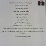Fifi Abdo