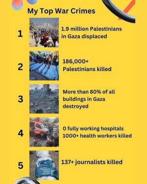 Greta Thunberg Instagram - Israel's 2024 Wrapped @spotify 

Israel’s 2024 Spotify wrapped just dropped. A year full of ethnic cleansing and genocide.

In the past year alone...

You committed a genocide murdering 184,000  Palestinians, and have still continued doing so with impunity

While your feeds get flooded by Spotify wraps today, the massacre on Palestinians do not pause. Whatever you have been doing prior in support, needs to be escalated, that goes for all of us. This is our tax dollars being used to commit these daily war crimes.

@fatimazsaid @amrith.a.a 

#spotifywrapped #spotify #beirut #lebanon #scotland #england #ireland #wales #beirut #nyc #usa #westbank #usa #palestine #sumsung ##Nuseirat #jerusalem #rafah #palestine #gaza #gazaunderattack #rafah ##palestine #columbiauniversity #reepalestine #landpalestine