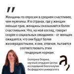 Irina Shikhman