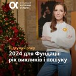 Katya Osadcha