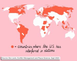 Mona Chalabi Instagram - Whatever the outcome of tomorrow’s election, we’re probably going to hear a lot about “foreign interference” (especially from the losing party). I thought it was worth posting up a little reminder that the US has a loooong history of trying to change electoral outcomes abroad. 

The US meddled in 128 foreign elections in the period 1946-2014, twice as many as Russia according to a new study by Dr Dov H. Levin. The strategies for influencing elections include using campaign funding, giving or taking aid and using “dirty tricks” (e.g. spreading scandalous exposés/lies about rival candidates, bribing people to stay out of the race or even physically harming rivals).

In the post Cold War era, the top US targets for election interference have been Serbia/Yugoslavia (7 intervention attempts), followed by Israel and Venezuela (4 attempts each). This data is separate from coup attempts. In 2022, when asked if Trump’s attempt to stay in power was a coup, his former national security adviser John Bolton said that wouldn’t be an accurate description, adding, “as somebody who has helped plan coups d’état – not here, but, you know, other places – it takes a lot of work.” Bolton has been linked to at least 131 coup attempts according to a separate dataset from the Cline Center at the University of Illinois.
