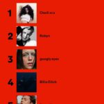 Tove Lo