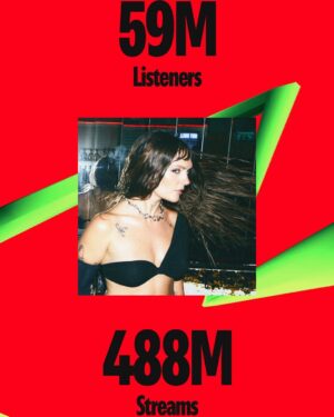 Tove Lo Instagram - I love this. First year I’m not my own top artist :) And I love my fans thank youuu for da streams 💕 #spotifywrapped