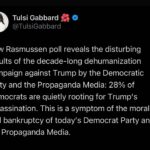 Tulsi Gabbard