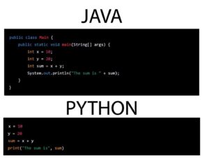 Zara Dar Instagram - One major difference between Java and Python is the way they are designed. Java is a compiled language, which means that the source code is converted into machine code that can be executed directly by the computer. Python, on the other hand, is an interpreted language, which means that the code is executed by an interpreter at runtime.

Interpreted languages are not compiled into machine code before they are executed. Instead, an interpreter reads the source code and executes it line by line at runtime. This means that you can run an interpreted language program simply by running the interpreter and passing it the source code file.

Compiled languages are transformed into machine code before they are executed. This process is called compilation. The machine code is then executed directly by the computer's hardware, which makes compiled programs generally faster and more efficient than interpreted programs. However, the drawback is that the code must be compiled before it can be run, which can be a slower process and requires additional steps.

Overall, the choice between an interpreted language and a compiled language depends on the needs of the project and the preferences of the programmer. Interpreted languages are generally easier to work with and are well-suited for rapid prototyping and development, while compiled languages tend to offer better performance and are often used for large-scale, resource-intensive applications.