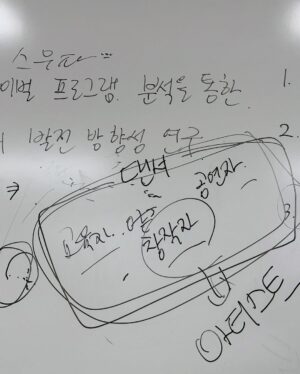 Aiki Instagram - 제가 선택한 도전에 후회없도록 2년동안 열심히 학업을 병행하여 올해 석사학위를 졸업했습니다. 
댄서로서의 경험을 바탕으로 논문을 남길 수 있도록 지도해주신 
성신여대 대학원 교수님들, 동기, 조교들 그리고 우리 스트릿 우먼 파이터 제작진과 리더즈! 감사합니다.
더불어, 춤을 사랑하고 댄서에게 응원을 아끼지 않는 여러분 고맙습니다. 앞으로 더 좋은 모습으로 보답하겠습니다🫶🏻 

I dedicated myself to my studies for the past two years without any regrets about the challenge I chose, and this year, I successfully completed my master’s degree.
A heartfelt thank you to the professors, classmates, and teaching assistants at Sungshin Women‘s University Graduate School for guiding me in writing a thesis based on my experience as a dancer. And to my Street Woman Fighter Leaders—thank you!
Lastly, to everyone who continues to show interest in and support dancers, I truly appreciate you all! 🙌✨
