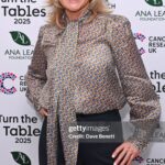 Anthea Turner