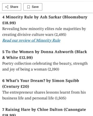 Ash Sarkar Instagram - It's official... Minority Rule is a Sunday Times Bestseller, coming in at No. 4!!!

I can't lie, part of why this makes me happy is that there are some posh dickheads in the media who've spent the last few weeks telling me what a failure I am, how I can't write, that this book will be a flop. To all the haters and the losers: eat my ass. 

More importantly than vengeance though, is the politics. There are loads of people out there who want the left to succeed, who are curious about Marxism, and have watched in horror as we've torn ourselves apart with the most individualistic form of identity politics possible. I'm so glad that this book is connecting with people who believe in the power of collective action. 

La lucha continua!