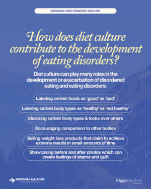 Emma Myles Instagram - Diet CULTure—let's talk about it.⁠
⁠
We’re thrilled to collaborate with @emmacat, author of The Trigger Kitchen, to shine a light on how to bring to light the overwhelmingly normalized way diets operate like cults- preying on insecurities, selling false promises, and keeping us imprisoned in an unending cycle of guilt and shame and isolation.⁠
⁠
For support and resources, the National Alliance for Eating Disorders is here for you:⁠
⁠
📞 Call: 866.662.1235⁠
📲 Text ‘ALLIANCE’ to 741-741⁠
🌐 Visit: allianceforeatingdisorders.com⁠
⁠
#DietCulture #MentalHealthMatters #SelfCompassion #EatingDisordersAwareness