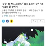 Kim Wan-sun