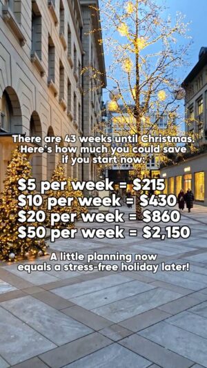Kumiko Love Instagram - 🎄 Christmas may feel far away, but it’s only 43 weeks away! If you start saving now, you could have:

💰 $5 per week = $215
💰 $10 per week = $430
💰 $20 per week = $860
💰 $50 per week = $2,150

A little planning now means a stress-free holiday later! 🎁✨ 

#ChristmasSavings #HolidayBudget #thebudgetmom 

Have you started saving for Christmas??