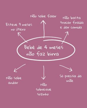Mafalda Rodiles Instagram - Bebés de 4 meses não fazem birra.
E não faz bem deixar um bebé chorar. 

Cada um faz o que quiser com a sua vida mas não vale a pena vir deixar mensagens erradas no Mundo como se fôssemos prós no assunto.
