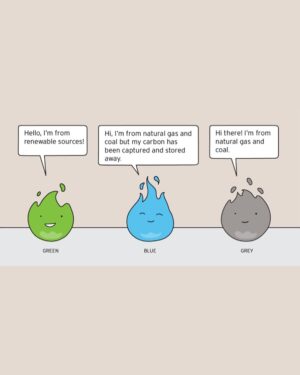 Maria Lynn Ehren Instagram - 2H₂O → 2H₂   O

Hydrogen is the smallest, lightest and most abundant element in the universe! 💫…and we can get a hold of it using just water and electricity! If the electricity comes from a renewable source, we can sustainably create a gas to replace fossil fuel gas where simply “electrifying” (like with cars) doesn’t work. Hydrogen can make turbines, trucks and other heavy industry green. 

Thoughts?! 
 
For me, I think it’s super interesting to learn about this technology and to support a timely adoption, also to catch up with our neighbors in Malaysia and Indonesia who are ahead in the game. 

At the University of Chiang Mai there is a unique opportunity to learn about this technology in a dedicated course – as well as plenty of funding options for projects.
 
What are your thoughts?! Let me know in the comments! 
. 

16-17 January @ the Phi Suea House Chiang Mai, Hydrogen Conference 

#ThePhiSueaHouseHydrogenSummit2025

Wearing @asavagroup