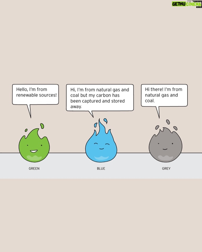 Maria Lynn Ehren - 3 Likes - 2HāO ā 2Hā O
Hydrogen is the smallest, lightest and most abundant element in the universe! š«ā¦and we can get a hold of it using just water and electricity! If the electricity comes from a renewable source, we can sustainably create a gas to replace fossil fuel gas where simply āelectrifyingā (like with cars) doesnāt work. Hydrogen can make turbines, trucks and other heavy industry green.
Thoughts?!
For me, I think itās super interesting to learn about this technology and to support a timely adoption, also to catch up with our neighbors in Malaysia and Indonesia who are ahead in the game.
At the University of Chiang Mai there is a unique opportunity to learn about this technology in a dedicated course ā as well as plenty of funding options for projects.
What are your thoughts?! Let me know in the comments!
.
16-17 January @ the Phi Suea House Chiang Mai, Hydrogen Conference
#ThePhiSueaHouseHydrogenSummit2025
Wearing @asavagroup