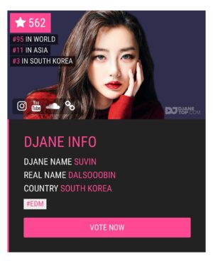 Park Soo-bin Instagram - 누나 신난다 드디어 전세계 탑 100진입! 

I finally made it into the top 100 worldwide!

#3 in South Korea
#11 in Asia
#95 worldwide