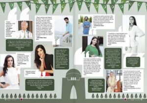 Sana Sarfaraz Instagram - One thing you’d like to change about Pakistan? 
14 . 8 . 2020
#pakistanzindabad #sanasarfaraz #mohsinkhawarphotography #momalsheikh #hareemfarooq #mussaratmisbah #ramshakhan #shahbazshigri #bilalabbaskhan #alirehmankhan