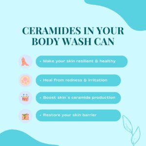 Sudeshna Biswas Instagram - Your skin barrier deserves some extra love! I’ve been using @doveindiachannel’s Sensitive Care Body Wash, and it’s a game-changer for sensitive skin. With ceramide nutrient cream, it not only soothes but also strengthens the skin barrier for lasting hydration. Trust me, your skin will thank you! 🌸

#Ad #DoveSensitive #NourishedSkin #CeramideCare #GentleSkincare