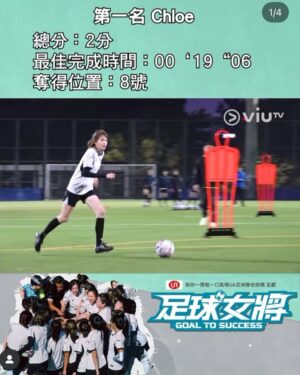 Chloe So Instagram - 節目會有終點
比賽會有終點
但足球嘅路上係起點
可以好肯定以後會繼續踢波的❤️⚽️
(不過終極大戰後先養傷*´ω｀*)

好彩當初好勇敢參加呢個節目
先可以認識到教練團隊台前幕後隊友們
亦都認識到更好嘅自己
半年來快樂嘅時光過得太快
除咗不捨，剩低嘅都係不捨😭🥺🫂❤️
📸 @chasekphotos
#足球女將