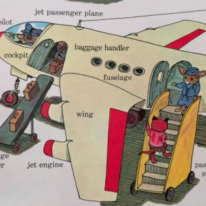 Elisa Zulueta Instagram - ✈️ Nos llena de ilusión y entusiasmo contarles que de hoy en más, cada vez que se suban a un @latamairlines, los acompañaremos con nuestro nuevo podcast: 💺 *Modo Avión* 💺 Levantaremos el apoyabrazos para acurrucarte todo el camino con historias y anécdotas que te harán volar, porque ya estarás volando 🛫 Seremos más que compañeros de viaje, seremos más que amigos y más que familia, seremos: entretenimiento a bordo 🛩️💫

Diseño sonoro por @gabrieldonosogaldames 
Fotos por @javierapolvorin