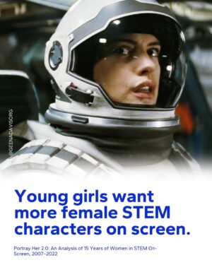 Geena Davis Instagram - It’s National Robotics Week, and we’re celebrating the power of representation in STEM!

Our 2024 #PortrayHer report shows real progress on screen: 
👩🏾‍🔬 More STEM characters of color
👩‍💻 Women portrayed in a wider range of STEM fields
🥼 Viewers want MORE female STEM characters on screen

Let’s keep building a future where every aspiring innovator feels empowered to pursue their dreams. 

#RoboWeek #seeitbeit #GirlsLeadSTEM

@ifthenshecan @hellosunshine @cbsunstoppable