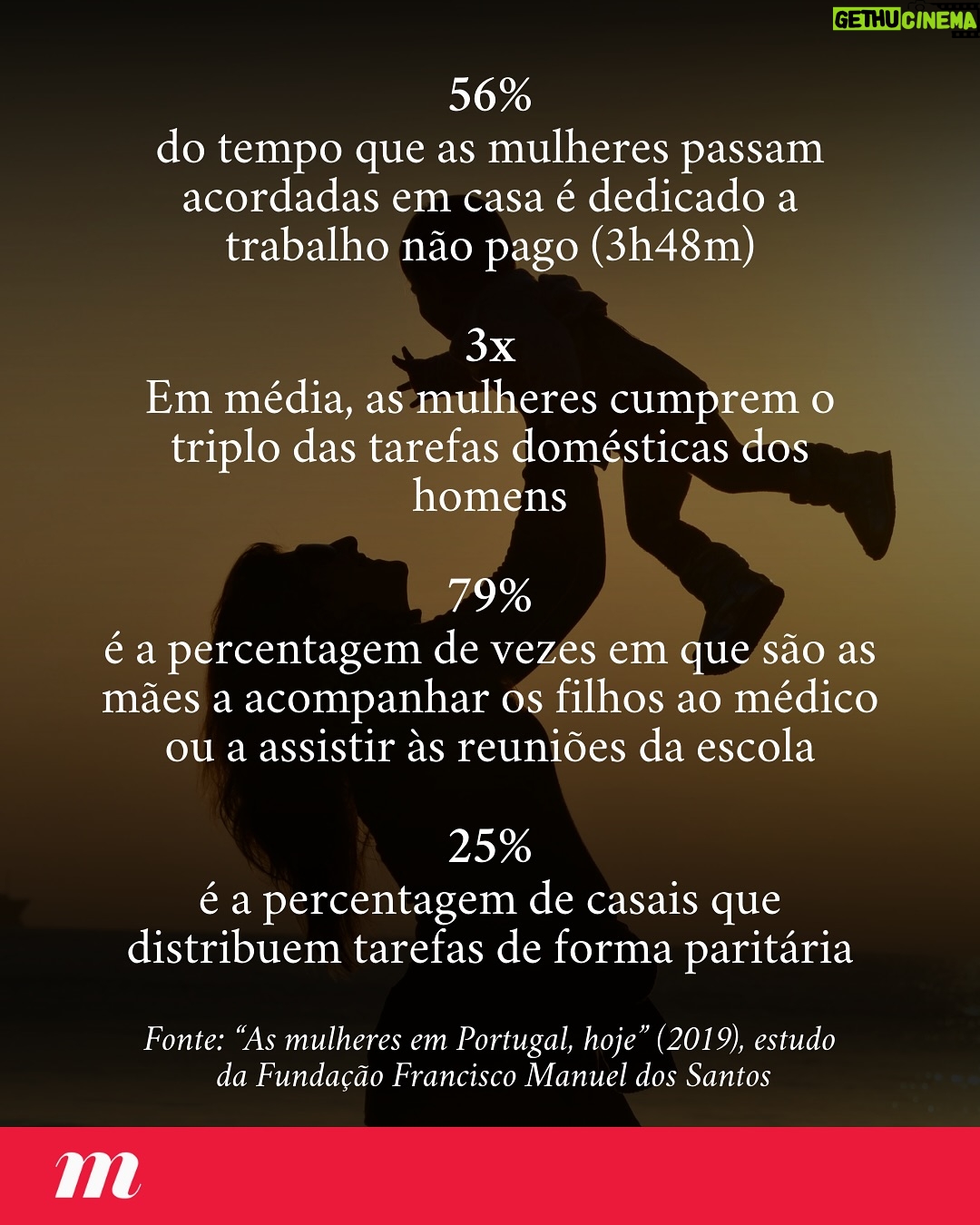 Jessica Athayde - 30.8K Likes - No Dia Internacional da Mulher, a NotĆcias Magazine aprofunda as desigualdades que persistem e que potenciam a exaustĆ£o sentida por muitas mĆ£es.
Maria tinha de ligar a alguĆ©m sempre que andava de carro, para nĆ£o adormecer. Ana passava sinais vermelhos. Ć custa de fazer tudo com o filho ao colo, ficou com um problema na anca. āInĆŖsā viu-se Ć deriva, num sufoco constante. Anabela teve alucinaƧƵes. No malabarismo que Ć© a vida entre filhos e trabalho, a fatura continua a pesar mais sobre as mĆ£es. E os dias sĆ£o um exercĆcio de resistĆŖncia permanente, com riscos claros para a saĆŗde mental.
Saiba mais no link da bio.
āš¼ Ana Tulha @atulha
š· Pexels // Paulo Alexandrino // Dr
#diadamulher #maternidade #noticiasmagazine #revistanoticiasmagazine