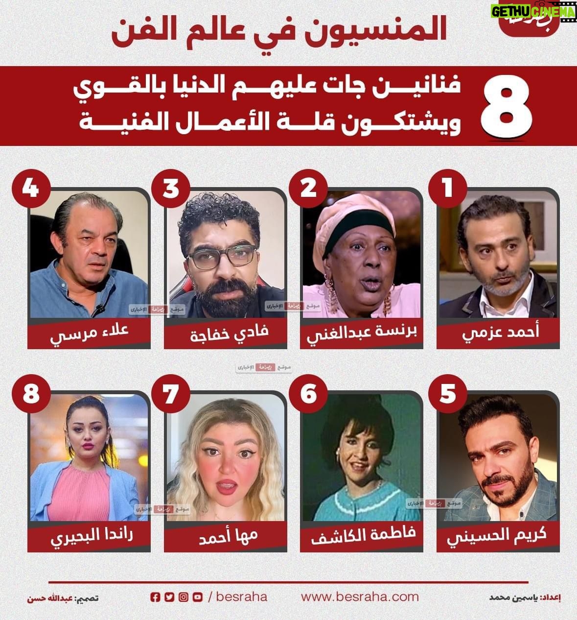 Rania Farid Shawki - 7.2K Likes - للاسف كتير غيرهم اعدين في بيوتهم و ربنا اعلم بحالهم
يا ودود، يا ذا العرش المجيد، يا فعّالاً لما تريد، أسالك بعزّك الذي لا يُرام، وملكك الذي لا يُضام وبنورك الذي ملأ أركان عرشك أن ترزق عبيدك رزقًا واسعًا من فضلك وجودك يا رب العالمين.