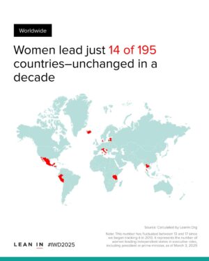 Sheryl Sandberg Instagram - It’s International Women’s Day — and these 17 stats bring the alarming reality of many women’s lives into focus. 
 
Around the world, countless women experience systemic barriers that men simply don’t. They are being denied equal access to education and healthcare. Violence against women remains shockingly common. Despite doing a majority of the world’s work, women hold just one-third of the world’s wealth. 
 
International Women’s Day is a call for global action. It’s about standing with women everywhere — recognizing that while our lives may be vastly different, their struggles are our struggles because our futures are bound together. And it’s an opportunity to recommit to building a world where women and girls are afforded the same chance in life: the freedom to choose their futures, control their own bodies, and reach their fullest potential. #iwd2025