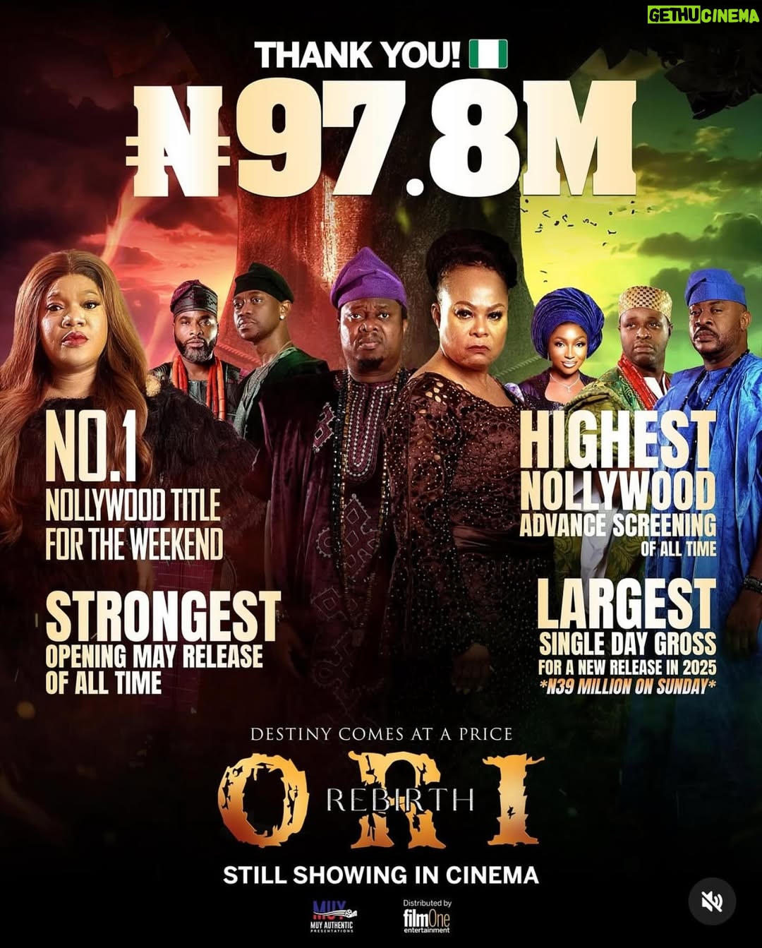 Mercy Aigbe - 14.6K Likes - Big Congratulations Oga mi Authe @authenticmuy ORI is a beautiful movie!
Job welldone to the cast and crew! If you are yet to see this masterpiece you are missing!!!
Go see it in a Cinema close to you! You will love et 🥰🥰