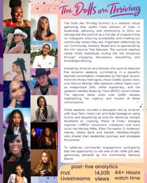 Monica Beverly Hillz Instagram - 📢 2024 was hard. But we are harder to erase.

Today, we’re proud to release our 20-page Impact Report, documenting a year of resilience, creativity, and trans power across Missouri, Kansas, NW Arkansas, and the Ozarks. 💥🏳️‍⚧️

Led by trans women of color, Transformations emerged in 2016 in response to the epidemic of violence targeting Black and Brown trans femmes. We’ve always fought back—with strategy, with art, and with community.

🖤 From the frontlines to the page, our 2024 Impact Report reflects the deep shifts we faced—including a $250,000 shortfall from failed philanthropic promises that forced us to delay Liberation Camp, our flagship leadership program.

In the words of our ED, Merrique Jenson:
“Despite the financial losses and the shifting priorities of funders, Transformations innovated, adapted, and refused to be erased. When resources were scarce, we leaned into our creativity. 2024 proved we are not just organizers—we are artists, cultural strategists, and movement-builders.”

🌹 This year we:
✔️ Launched Path of Roses, a groundbreaking cultural strategy project with Monica Beverly Hillz blending organizing, art & music
✔️ Helped lead the first Eureka Springs Trans Family Pride
✔️ Grew our National Community Advisory Board
✔️ Doubled down on joy, safety & visibility for trans girls of color

This report was written by our 2024 CAB Chair Donato Fatuesi, with contributions from Merrique Jenson (ED), Jade Careaga & Jaron Goto (CAB Leaders), and Susie McClannahan (Board Chair).

📲 Tap the link in bio to read the full report now. Let it be a reminder: even when philanthropy fails us, the people do not.