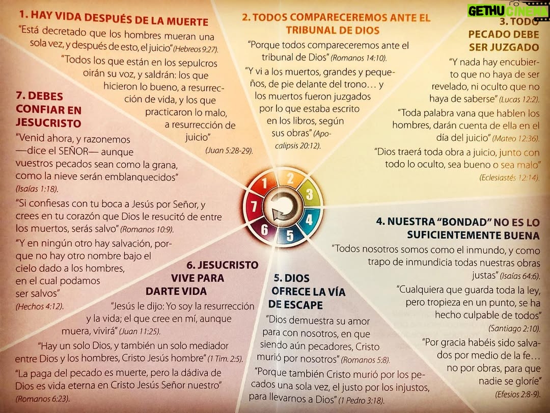 Dayana Mendoza - 48K Likes - 7 COSAS que necesitas saber:

1. Hay vida después de la muerte
2. Todos compareceremos ante el tribunal De Dios
3. Todo pecado debe ser juzgado 
4. Nuestra “bondad” no es lo suficientemente buena 
5. Dios ofrece la vía de escape!
6. Jesucristo VIVE para darte VIDA!
7. Debes confiar en Jesucristo 

Quieres saber más? Visita el canal de YouTube: Vencedores en Cristo Grupo de Iglesias 
@overcomersdeliverancenetwork 

Dios los Bendiga!! 🙌🏼🙏🏼

📸 by @andrewmphoto ☺️🙏🏼
Accesorios @lauraherreraofficial ♥️🤗