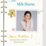 Dynas Mokhtar