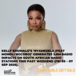 Kelly Khumalo