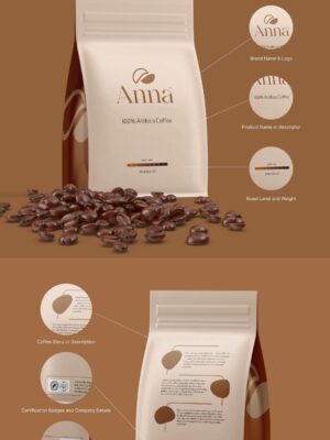 Mahder Assefa Instagram - @anna_coffee_co coming soon!!!