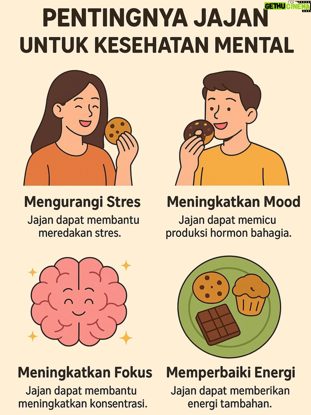 Mona Ratuliu - 21.5K Likes - Buat kamu yang punya usaha kuliner seru boleh promo dikolom komen ya sekalian kasih inspirasi jajan buat kita2 yang butuh asupan kebahagiaan. 🍔🍟🍕🍜