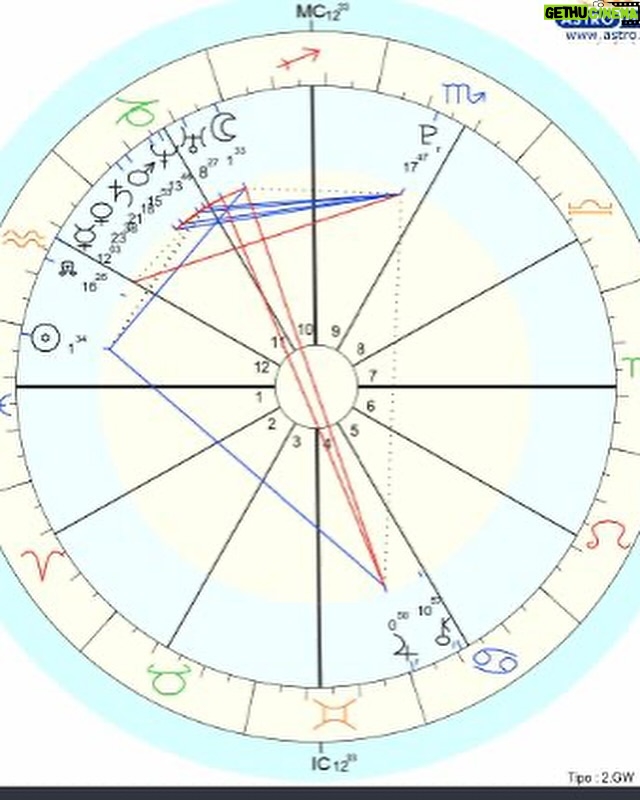 Tefi Valenzuela - 3 Likes - Sé bonita más allá del físico.
Sé de esas bonitas que aman con el corazón limpio,
que están listas para servir, para ayudar,
que invierten su energía en crear, en leer, en inspirar.

Bonitas que regalan sonrisas,
que miran a los ojos porque no temen,
porque no hieren a nadie.
Ven el mundo con misericordia,
no guardan rencores,
porque saben que todo es perfecto tal como es.

Bonitas que valoran las lecciones,
que aprenden cada día,
porque esa bonita no pierde a nadie…
a ella la pierden.