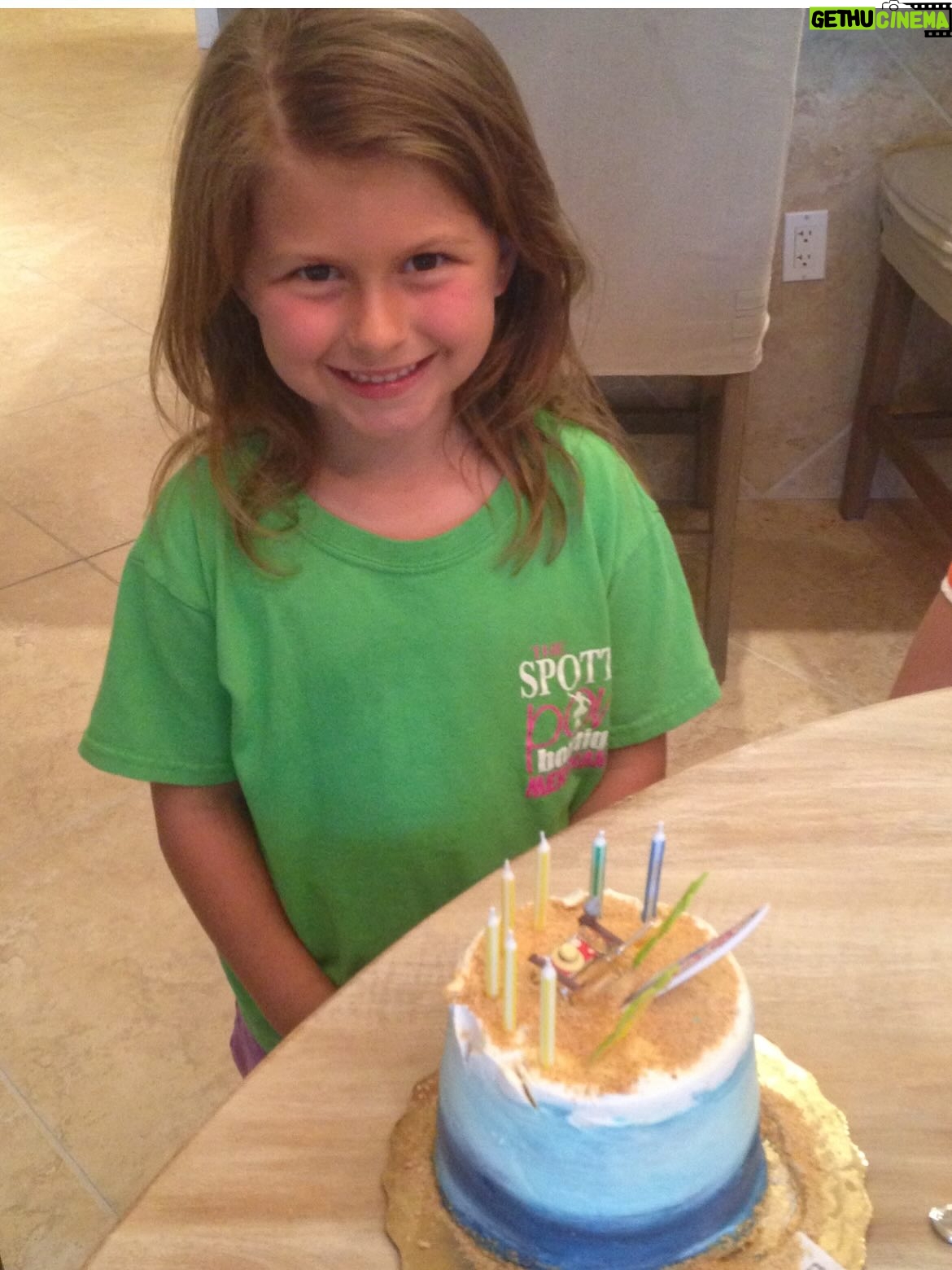 Brittany Wagner - 1K Likes - Hard to believe that little girl has blown out the candles 17 times! In those seventeen years she has grown into a smart, funny, kind, dependable, beautiful, patient, sassy and disciplined young woman! 

Happy 17th Birthday Kennedy! I am so proud of you! I love you! 💕 🎂
