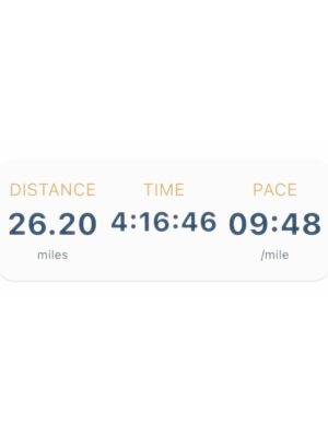 Issa Rae Instagram - went to Portland to run a marathon🏃🏾‍♀️🏁
—
(to my girl who asked for a picture right after, i’m so sorry. I was very in pain and very ugly. thank you for understanding)
((thank you to @justaba for inspiring me))
(((thank you to my man 🥰)))
