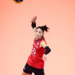 Kim Yeon-koung