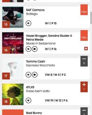 Petra Mede Instagram - „Made in Switzerland“ reaches number 16 in the Swiss singles charts! Thanks everyone for listening!

🎨 @liklas